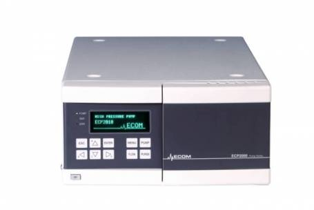 Analytical Pumps
