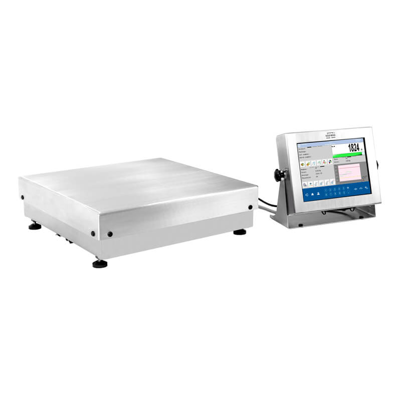 HRP Scales