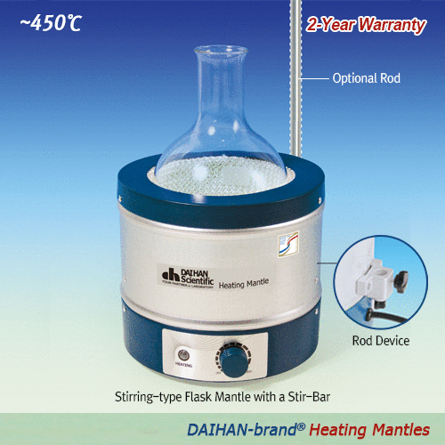 Heating Mantles