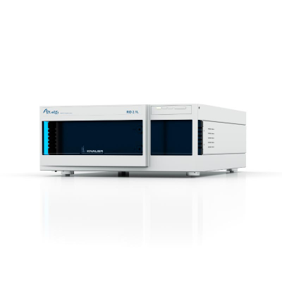 Refractive Indexers