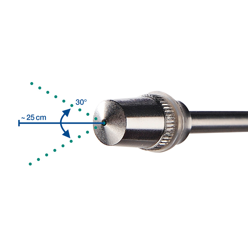 Syringe Accessories
