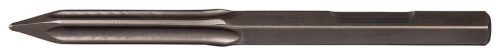 Chisel Sets
