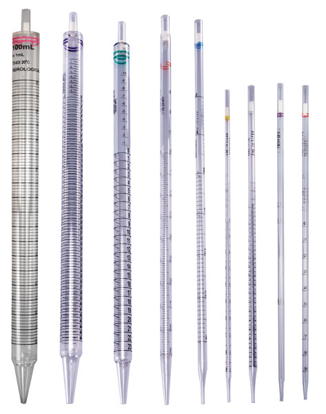 Pipettes & Pipettors