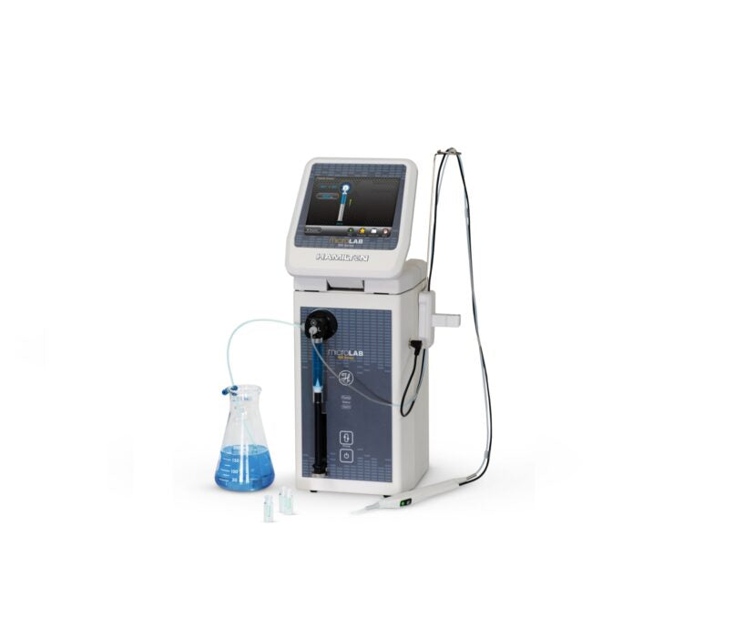 Syringe Pumps & Dispensers